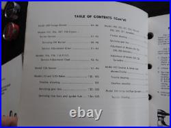 1967 New Holland 66 68 77 65 178 268 270 271 280 1280 Baler Repair Manual Set 1967 New Holland 66 68 77 65 178 268 270 271 280 1280 Baler Repair Manual Set