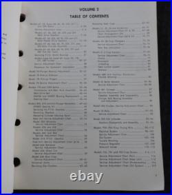 1967 New Holland 66 68 77 65 178 268 270 271 280 1280 Baler Repair Manual Set 1967 New Holland 66 68 77 65 178 268 270 271 280 1280 Baler Repair Manual Set