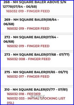 New Holland 165032 FEEDER FINGER Fits 6 Models of Square Balers OEM NOS