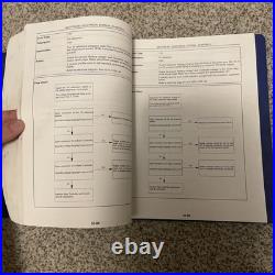 New Holland BB940 BB960 Hay Baler Service Repair Manual COMPLETE