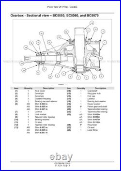 New Holland BC5050 BC5060 BC5070 BC5070 Hayliner BC5080 Baler Service Manual