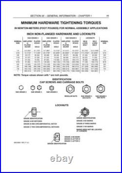 New Holland BR7060, BR7070 Round Baler Service Manual Repair Shop Book