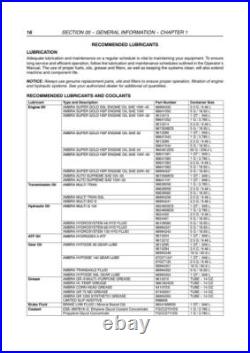 New Holland BR7060, BR7070 Round Baler Service Manual Repair Shop Book