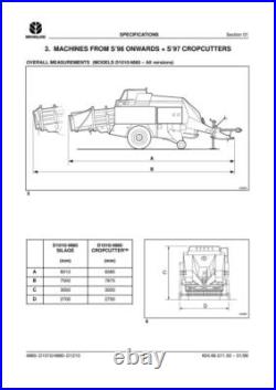 New Holland D1210 4860, D1010 4880, 590, 595 Square Baler Service Manual Repair New Holland D1210 4860, D1010 4880, 590, 595 Square Baler Service Manual Repair