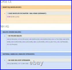 New Holland New Oem Pto Assy. (baler 648/678/688) See Photos 86588772 New Holland New Oem Pto Assy. (baler 648/678/688) See Photos 86588772