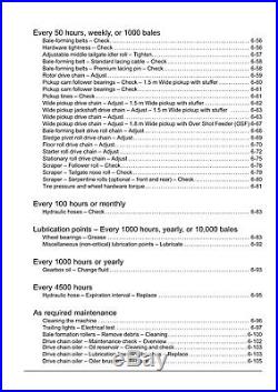 New Holland Roll-belt 450 Roll-belt 460 Baler Operators Manual