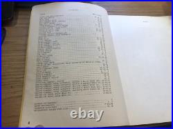 Sperry New Holland Service Parts Catalog Model 846 Round Baler Issue 12-80 Sperry New Holland Service Parts Catalog Model 846 Round Baler Issue 12-80